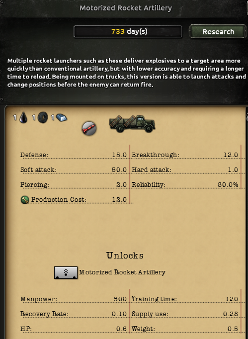 hoi4 motrock.PNG